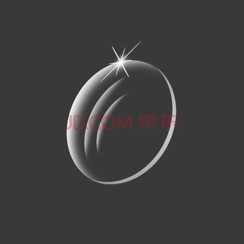 alla Haynes)近视眼镜片配镜必备 1.74非球面镜