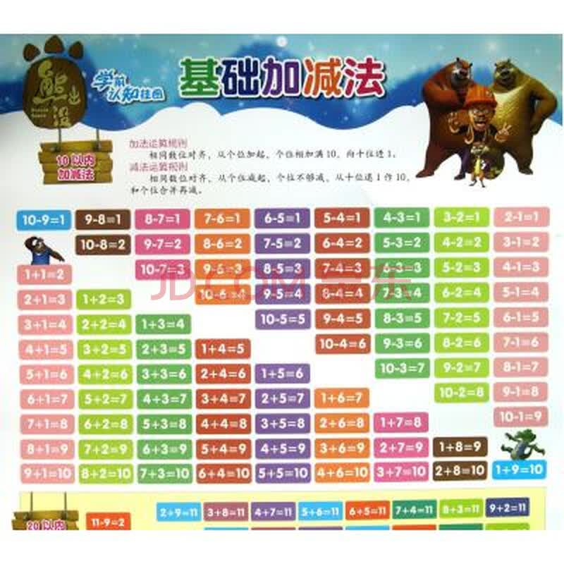 基础加减法