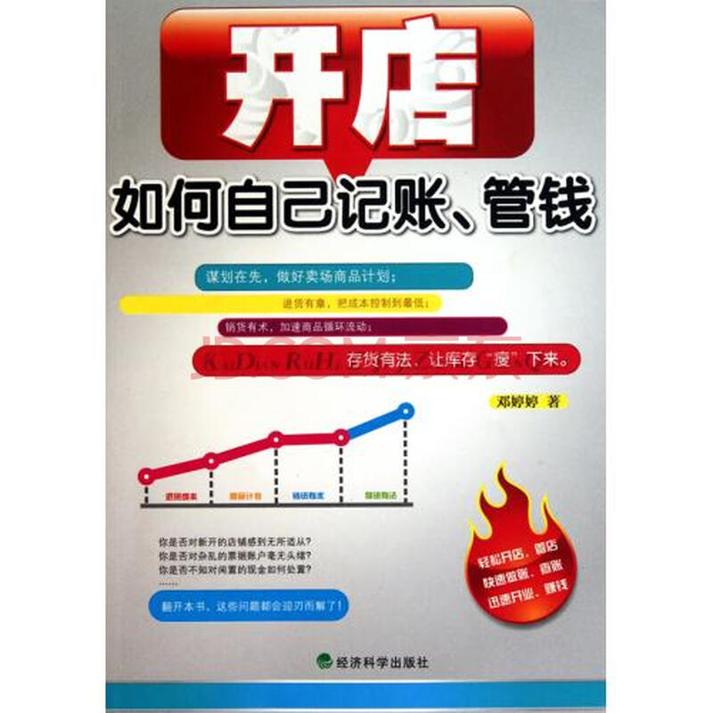 开店如何自己记账管钱图片