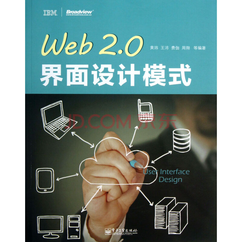Web2.0界面设计模式图片
