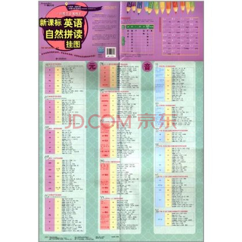 新课标英语自然拼读挂图:自然发音规则表(附沪
