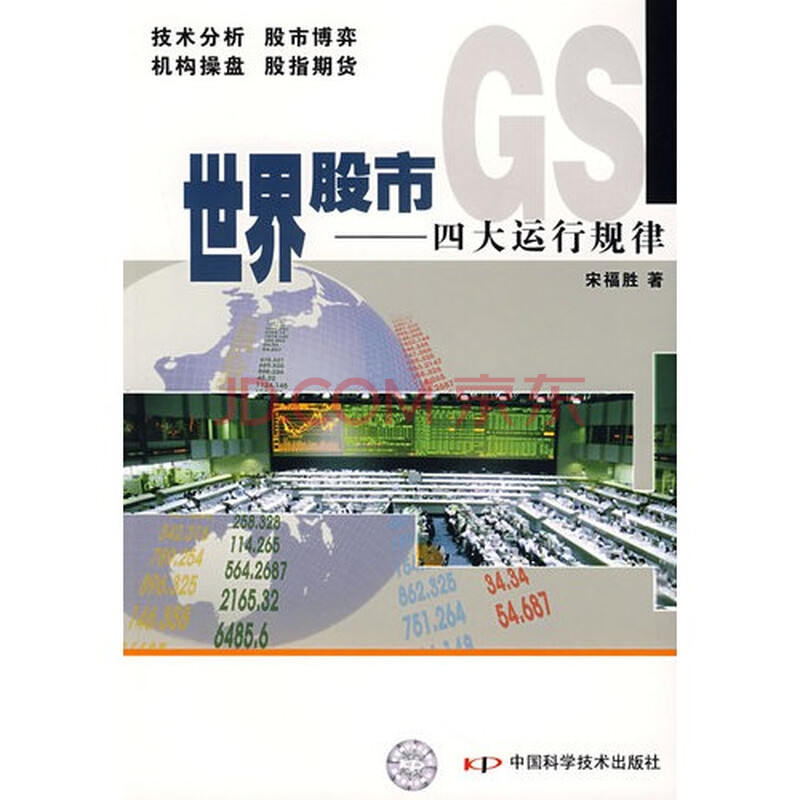 世界股市--四大运行规律图片