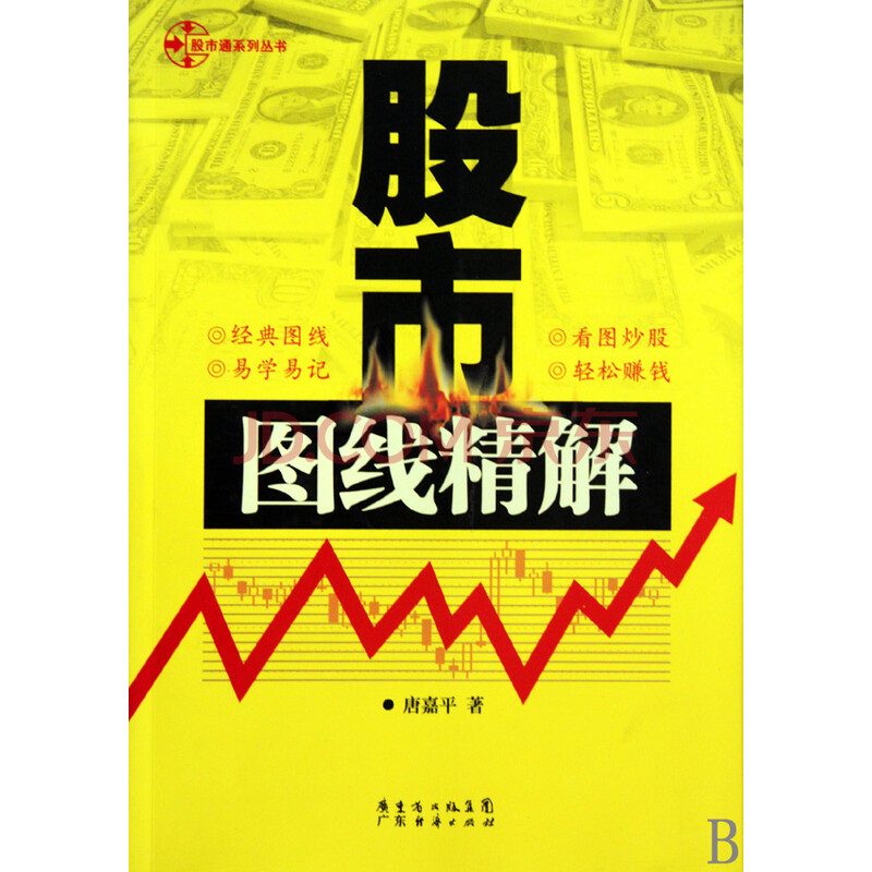 股市图线精解