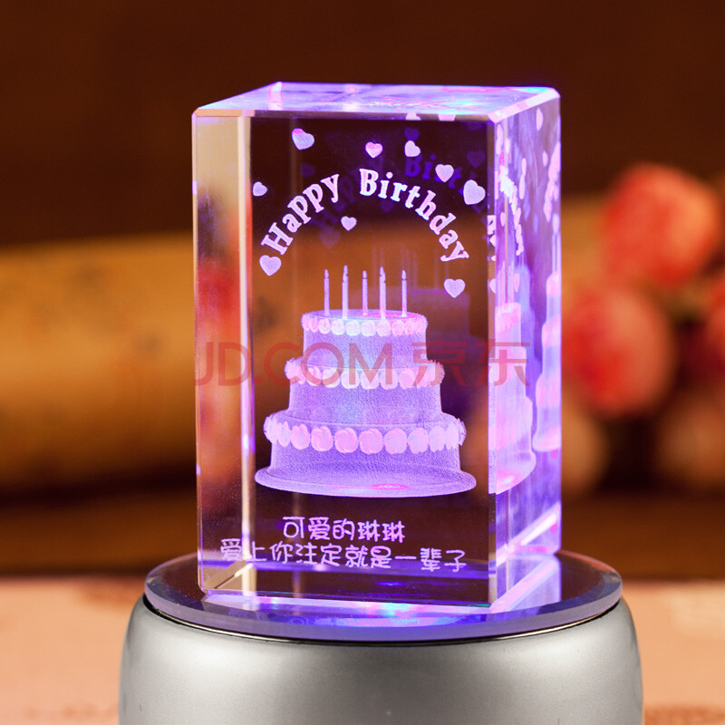 <em>女朋友</em><em>生日蛋糕祝福语</em>