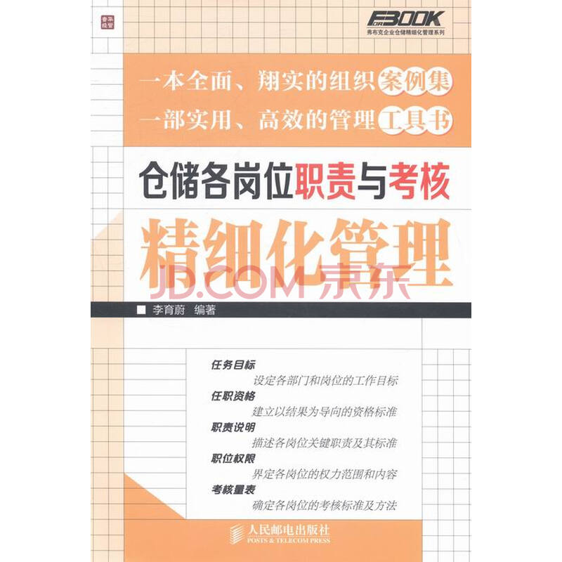 仓储各岗位职责与考核精细化管理图片