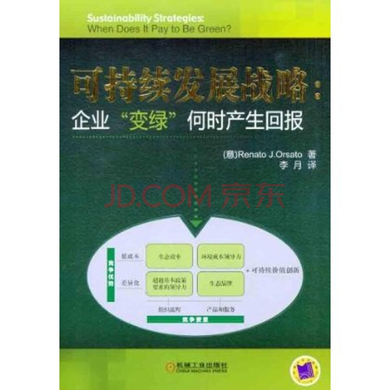 持续发展战略:企业 变绿 何时产生回报 雷纳多·