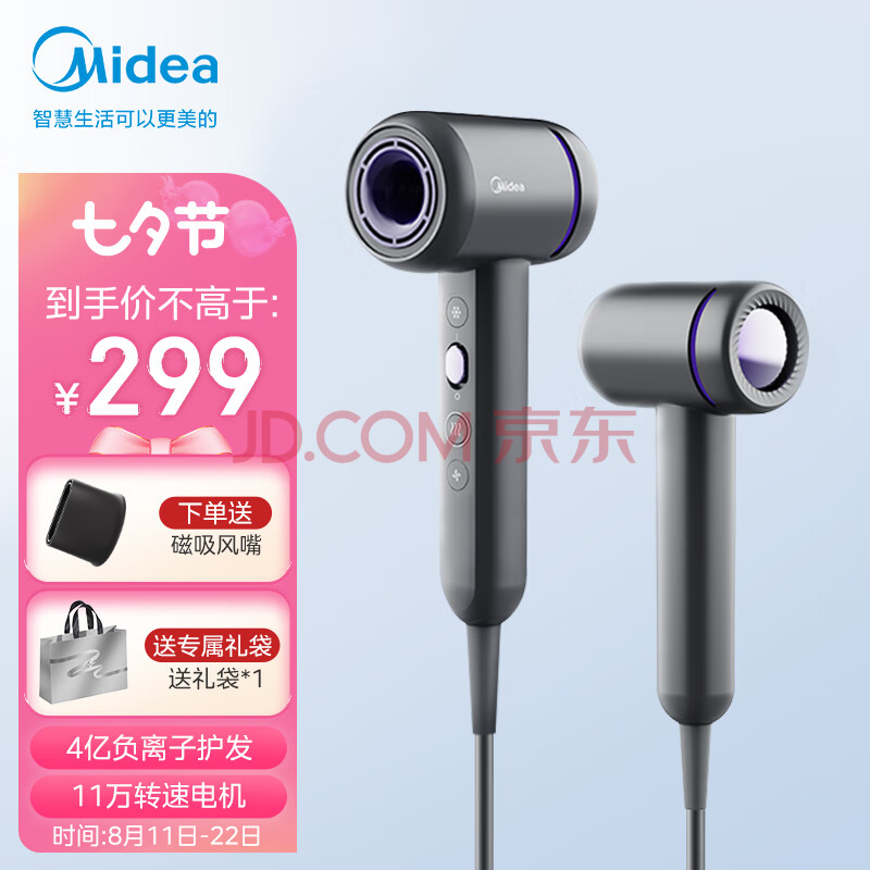 美的（Midea）高速马达吹风机家用吹风筒大功率/高浓度负离子护发/大风力速干电吹风七夕情人节礼物FG1-钛金灰