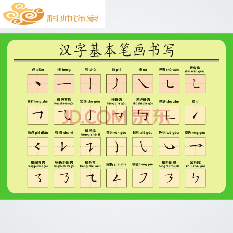 小学汉字基本知识挂图笔画书写偏旁部首笔顺常用笔画名称顺序墙贴 hk7