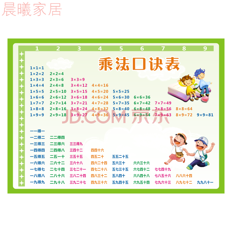 汉语拼音字母表二年级九九乘法口诀除法 cc-08 乘法 护眼款 70*100