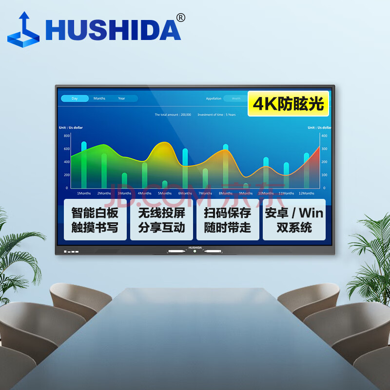 互视达（HUSHIDA）65英寸会议平板多媒体教学一体机触控触摸显示器电子白板D1系列 i5双系统4K防眩光 HYCM-65