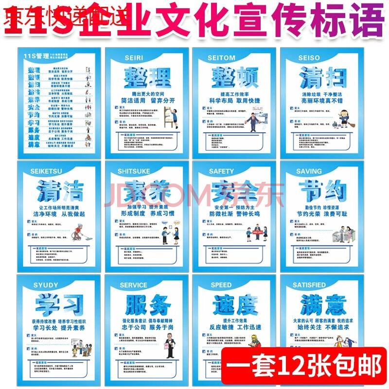 5s展板 6s 7s 8s工厂企业文化安全生产车间走廊过道宣传标语整理整顿