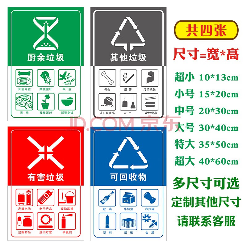 新国标版垃圾分类贴纸标识贴北京厨余可回收垃圾桶防水环保标签贴 113