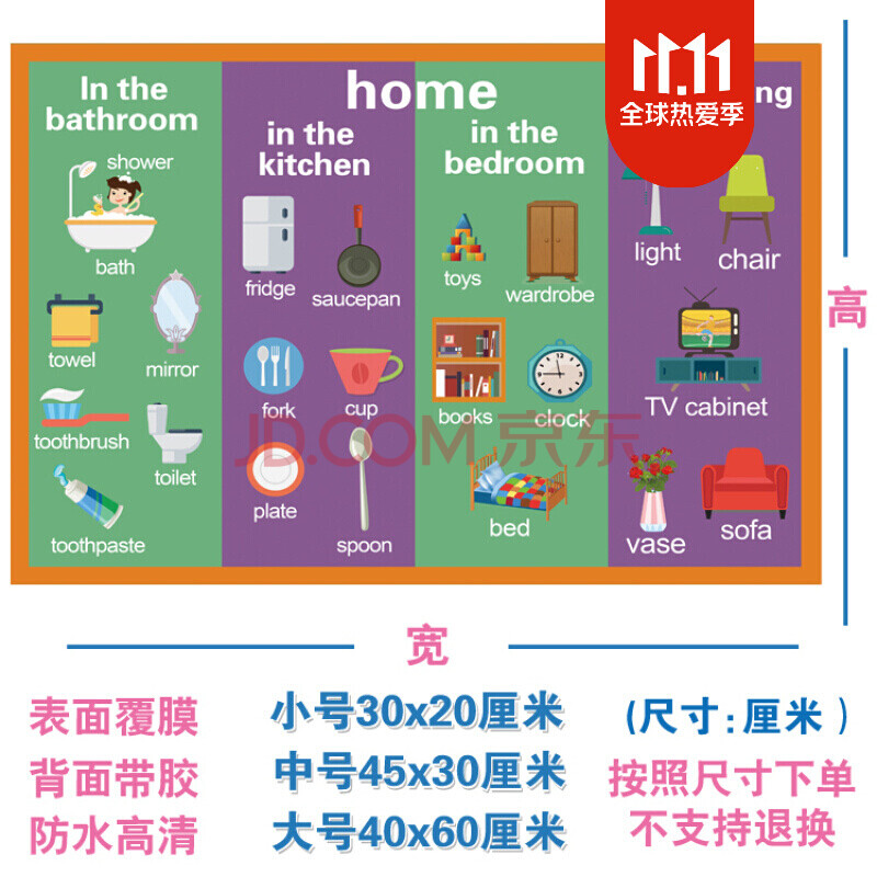 聚珥 英语思维导图海报英语启蒙教具教室装饰贴纸英文墙贴单词贴图