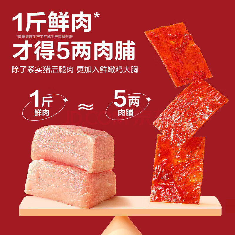 良品铺子 高蛋白肉脯(蜜汁味)30g靖江特产的猪肉脯肉干肉脯休闲零食猪肉干