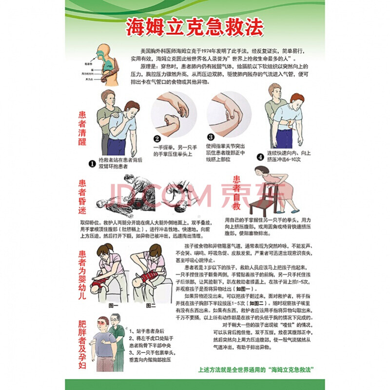 海姆立克急救法医院文化制度急救抢救流程写真图海报裱防水膜海姆立克