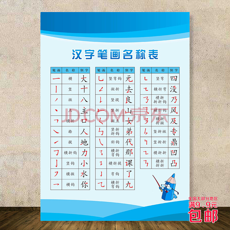 杞沐 幼儿园小学汉字学习挂图 汉字基本笔画书写表 汉字笔画名称表