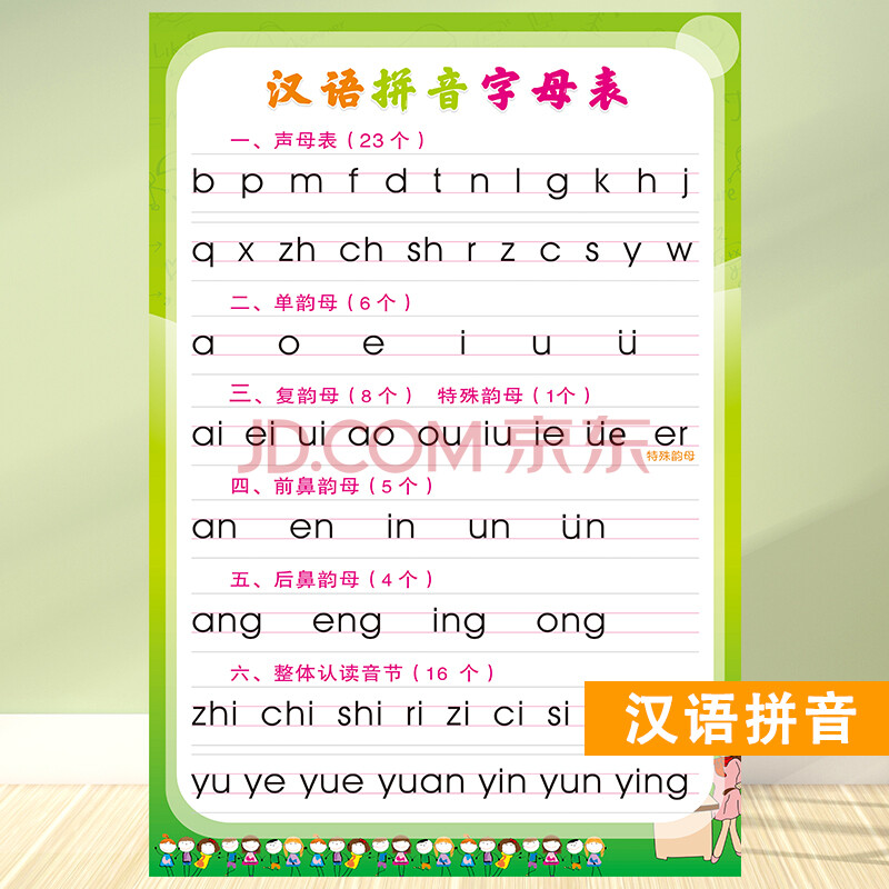 小学生数学公式大全挂图三角形图形定理面积体积计算单位换算墙贴