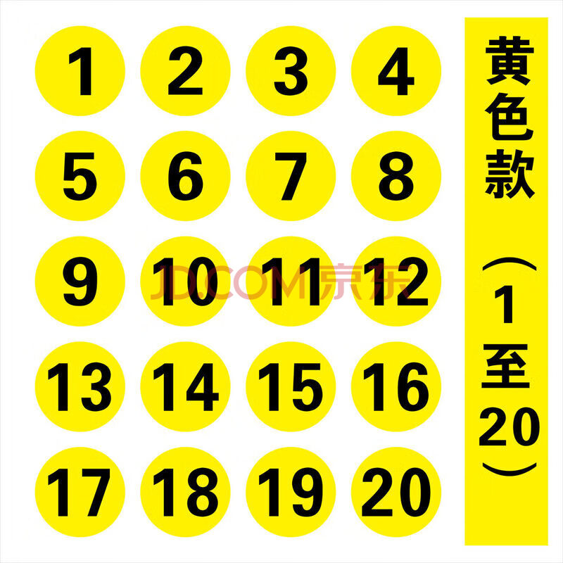 防水数字贴号码自粘贴分类分区划分编码标识标示机器机台编号抽屉餐桌