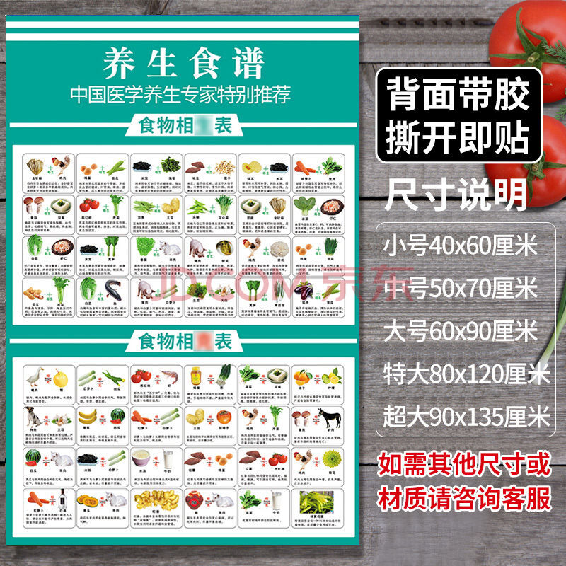 表墙贴纸家用健康饮食膳食海报挂图画热量卡路里 食物养生食谱表相相