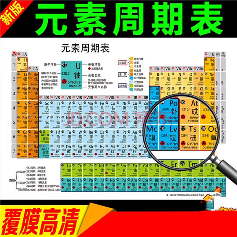新版118位元素周期表墙贴纸化学元素周期表校园文化初中海报挂图 新版