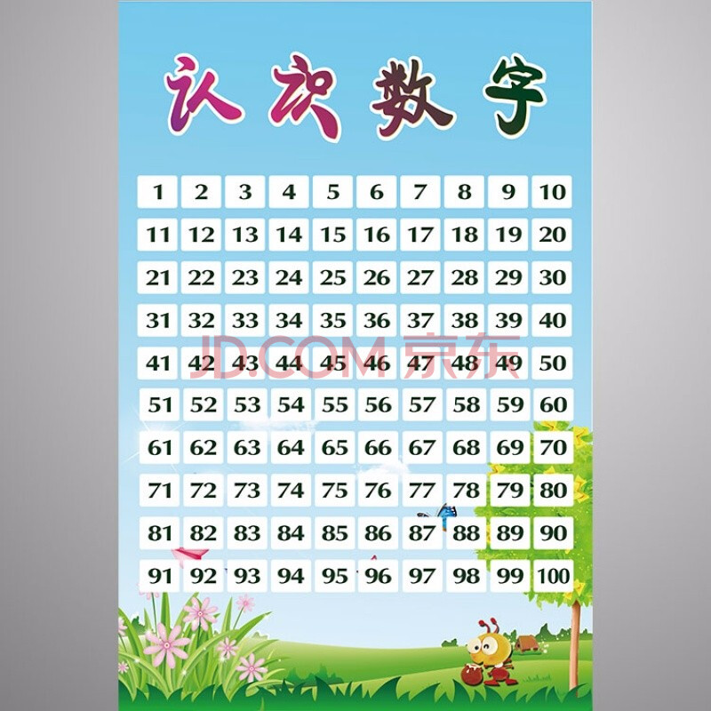 1-100数字表(纯数字) 小