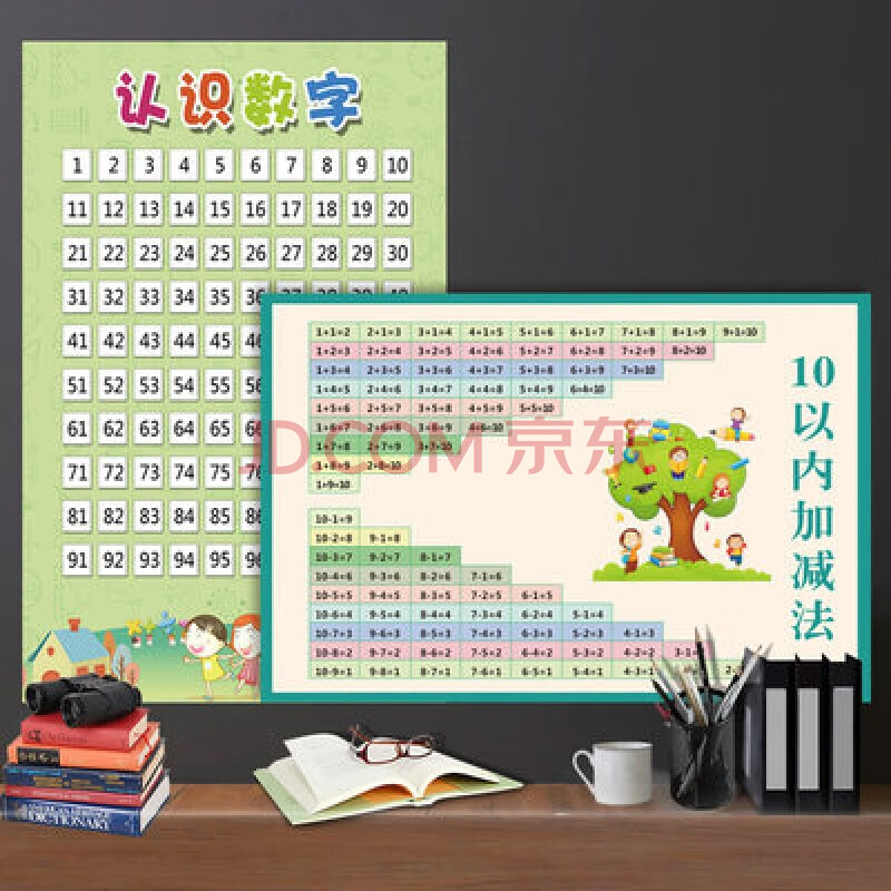 百数表一年级儿童数字1到100数字的认识海报挂图小学一二年级100 认识