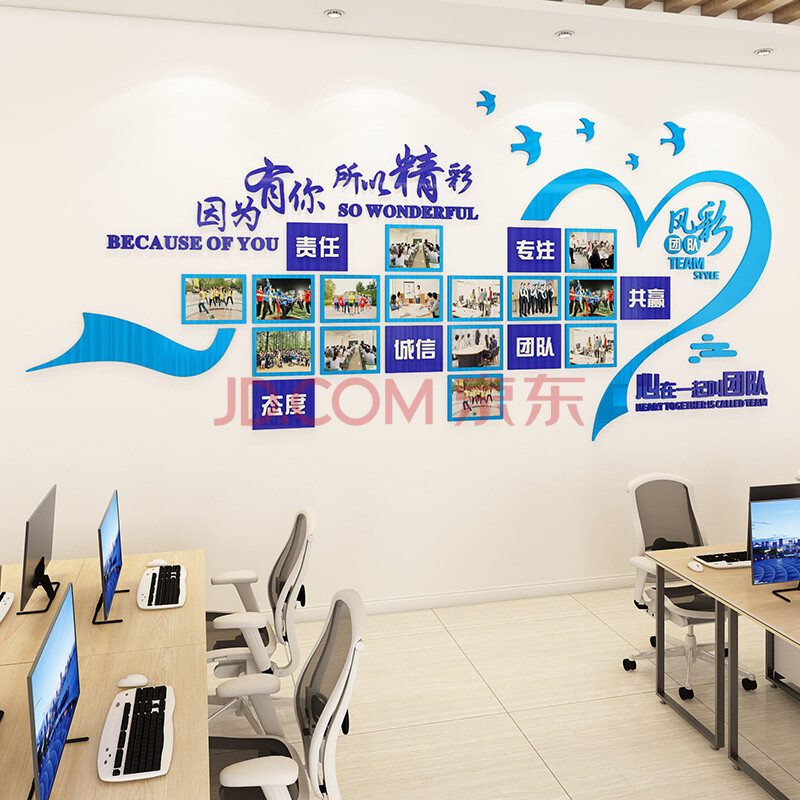 2021新款员工风采文化墙公司企业展示照片墙办公室装饰团队励志墙贴3d