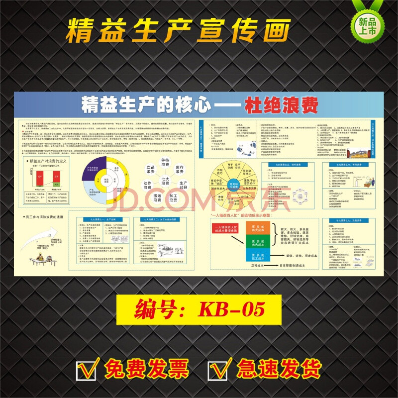 新款公司精益生产宣传画定制车间管理看板宣传栏企业公告栏海报贴宿巢