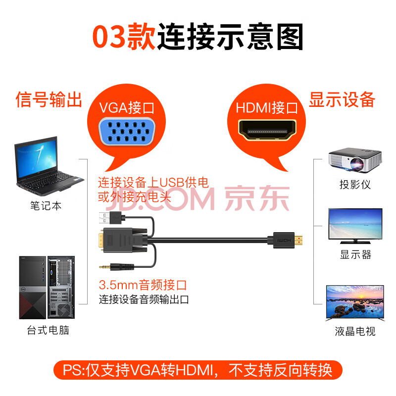 hdmi线转vga高清 hdmi转换 vga连接 电脑显示器投影连接1米 vja带音频