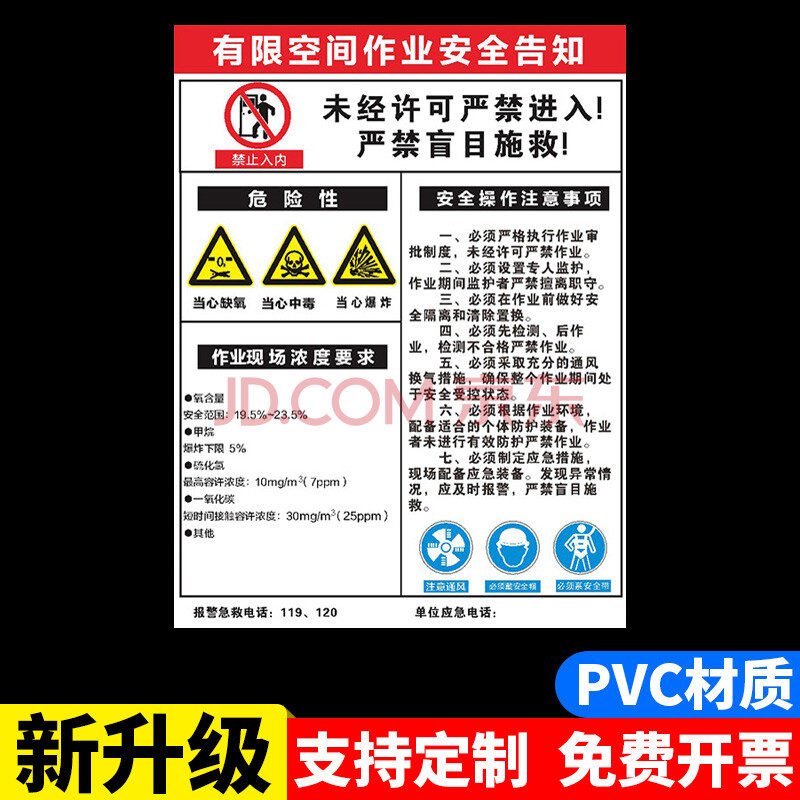 有限空间警示牌 未经许可严禁入内受限空间安全告知牌当心窒息小心