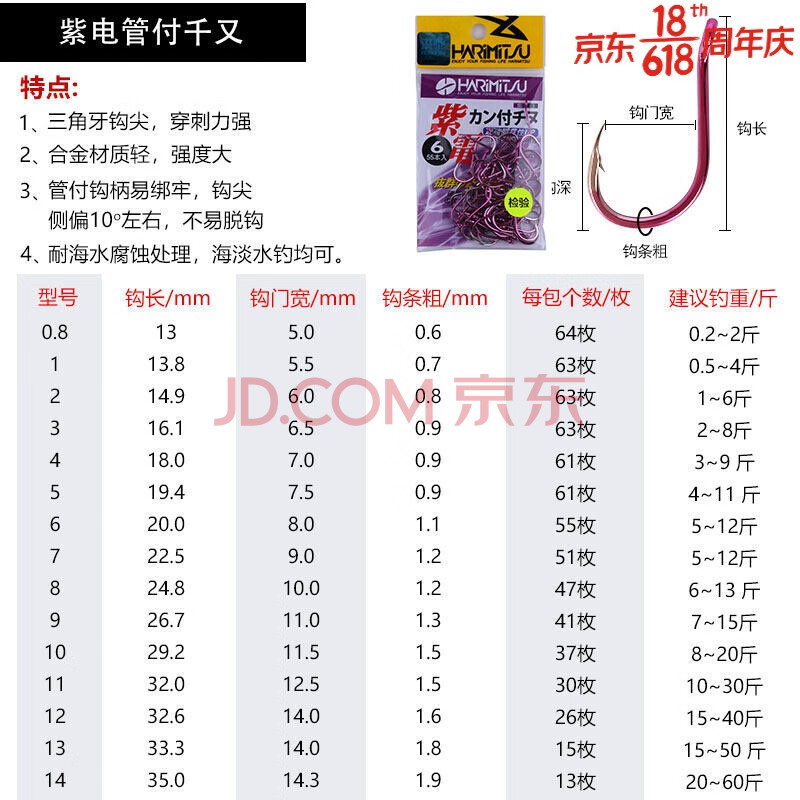 洪泰紫电管付千又伊势尼新关东鱼钩极刀大物青鱼钩散装钩- 紫电管付