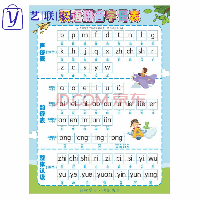 艺联家小学汉语拼音字母表墙贴aoe全套声母韵母整体认