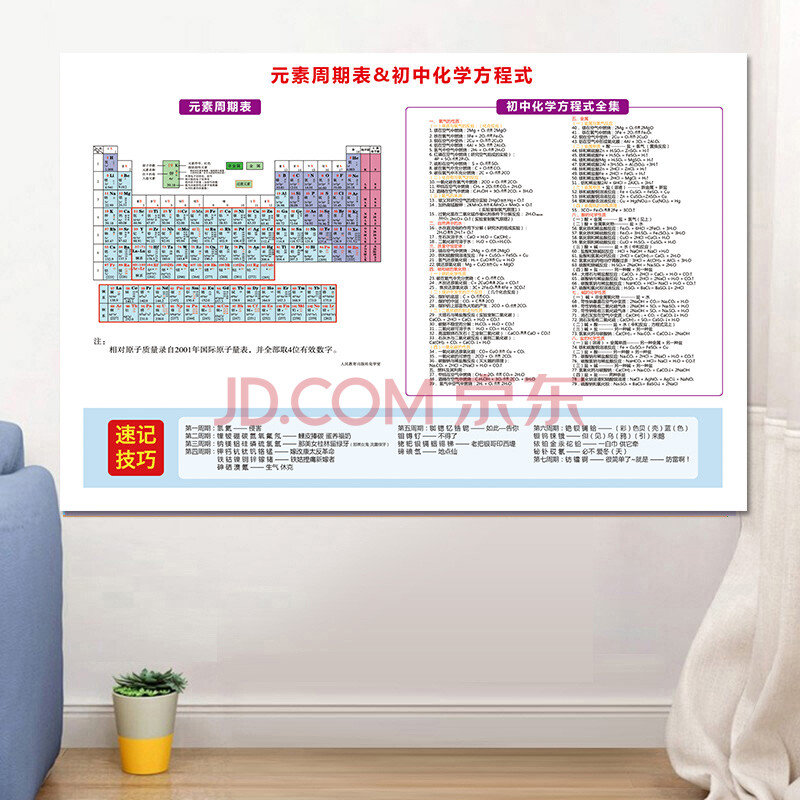 化学元素周期表挂图新版初中化学元素周期表海报挂图初中物理化学公式