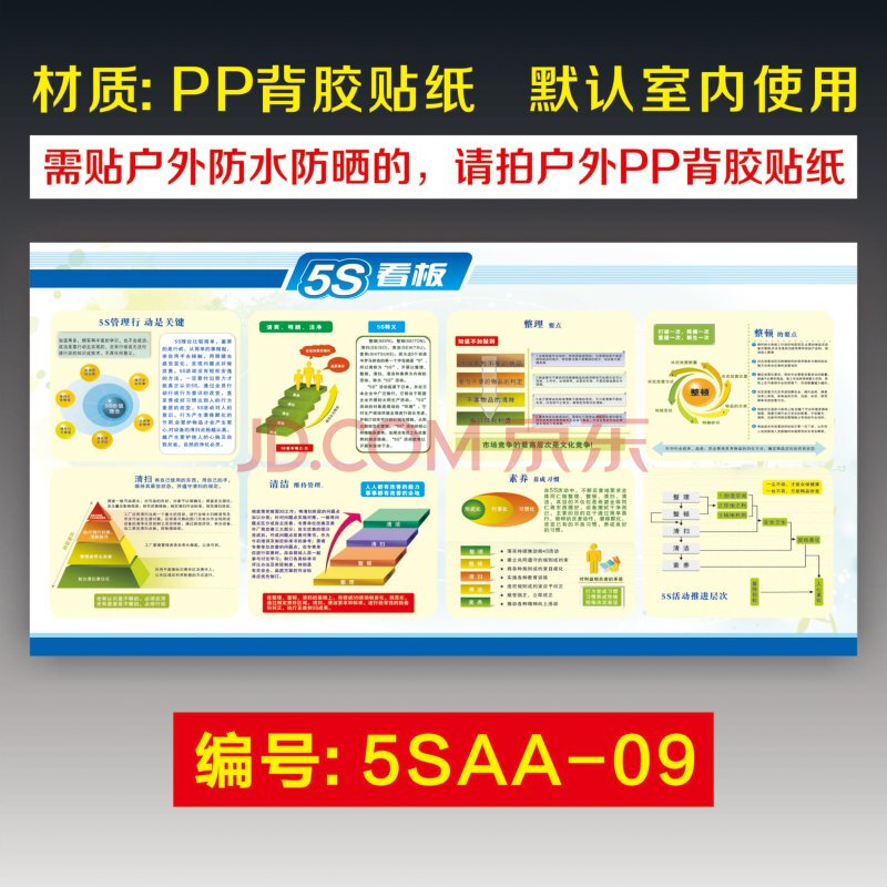 新品公司5s管理宣传栏看板企业工厂宣传画车间生产现场展板墙贴纸5s