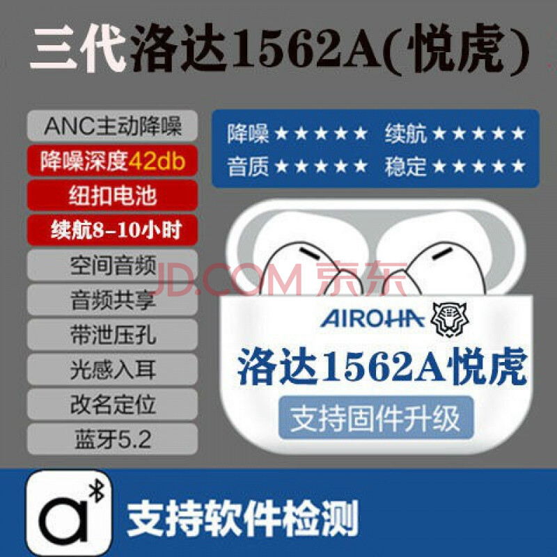 华强北洛达1562a悦虎三代顶配原壳降噪无线蓝牙耳机苹果安卓通用 洛达