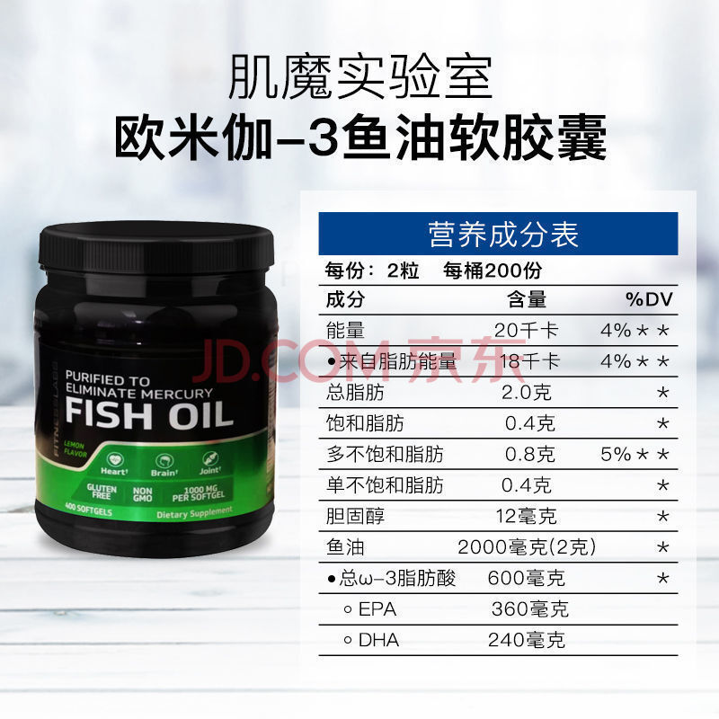 myprotein熊猫欧米伽3 250粒/90粒 多规格 深海鱼油软胶囊omega3健身