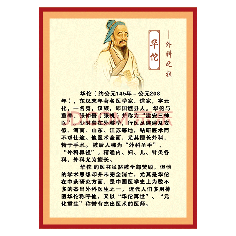 中医文化宣传画海报中华古代十大名医名师相头像画像挂图墙贴画覆膜