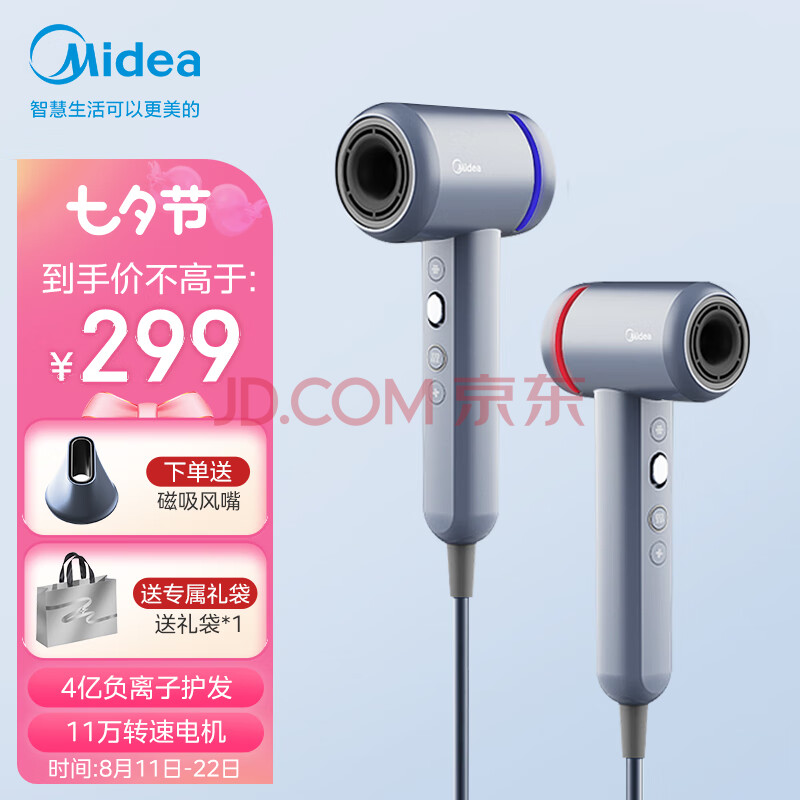 美的（Midea）高速马达吹风机家用吹风筒大功率/高浓度负离子护发/大风力速干电吹风七夕情人节礼物FG1-摩登蓝