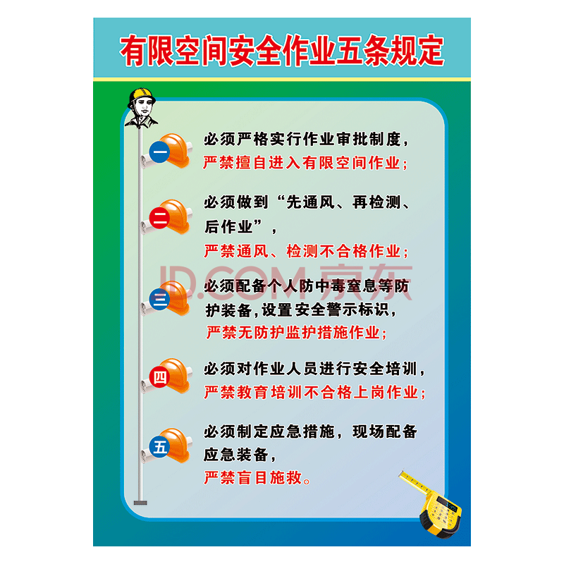 nkh21 有限空间安全作业五条规定 120*80厘米 覆膜防水pp贴纸