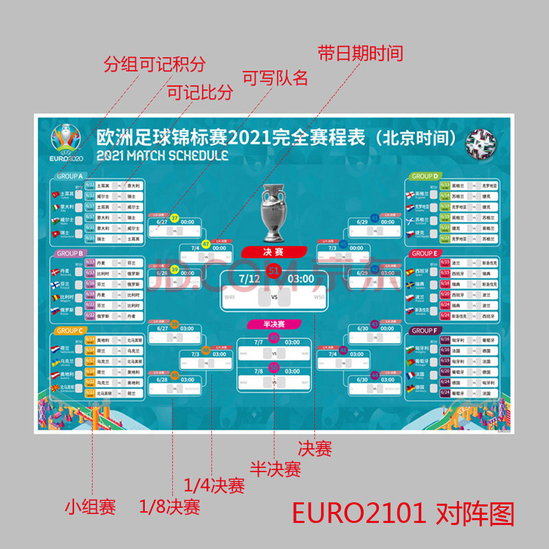 欧洲杯海报2021欧洲杯赛程表足球球星海报对阵表体育彩票店酒吧布置