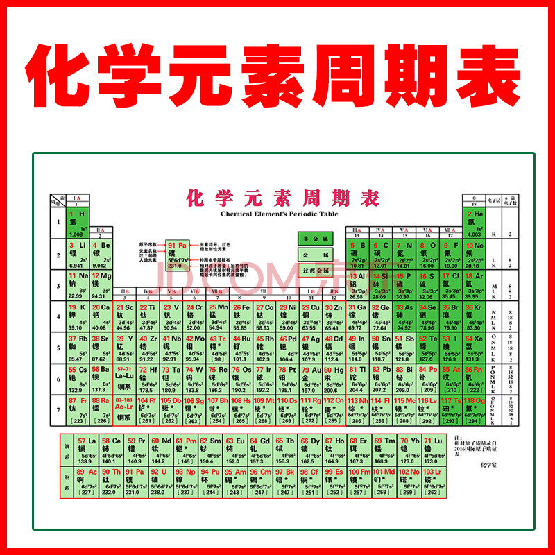 化学元素周期表挂图2019新版化学元素周期表挂图 118位中文版化学周期