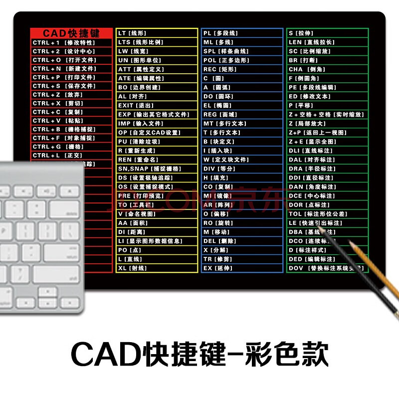 加厚办公ps cad word excel常用快捷键鼠标垫电脑桌垫