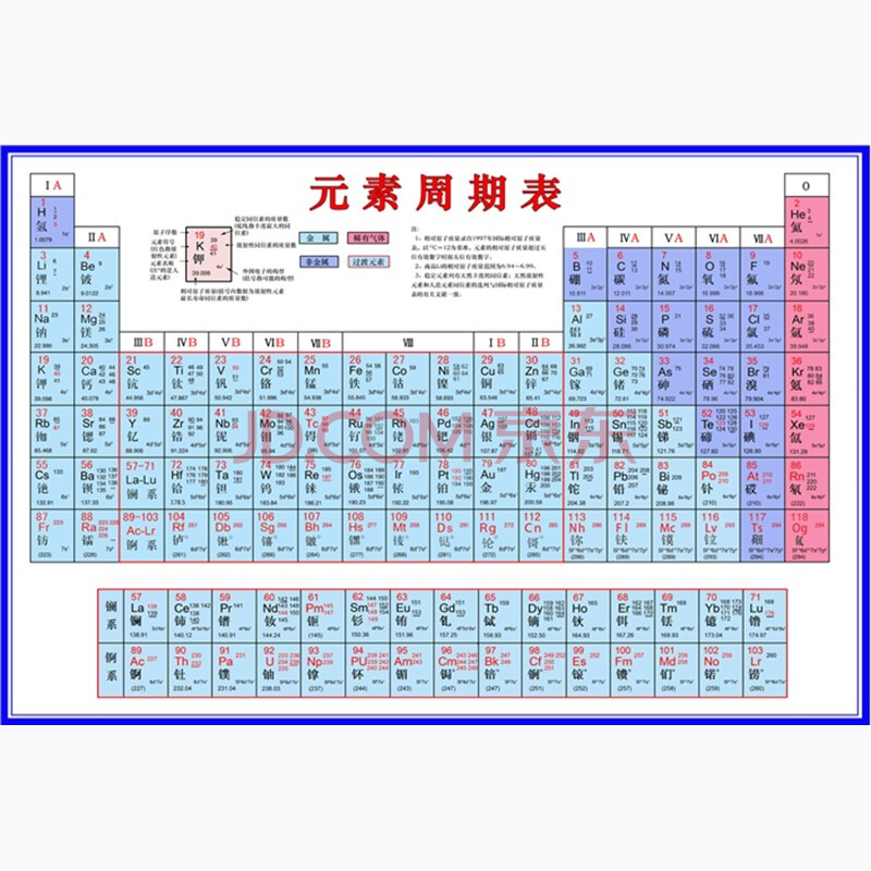 新版118位元素周期表墙贴纸化学元素周期表校园文化初中海报挂图 元素