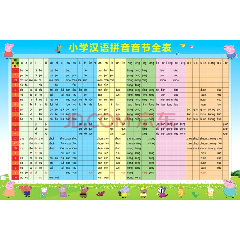英语音标挂图海报26个英文字母元音辅音分类表时态发音表墙贴 汉语