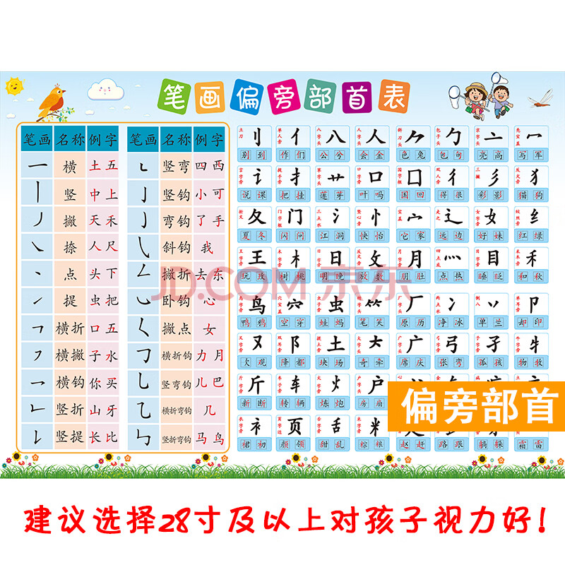 幼儿园汉字偏旁部首笔顺笔画挂图小学语文一年级认字表全套 a54 28寸