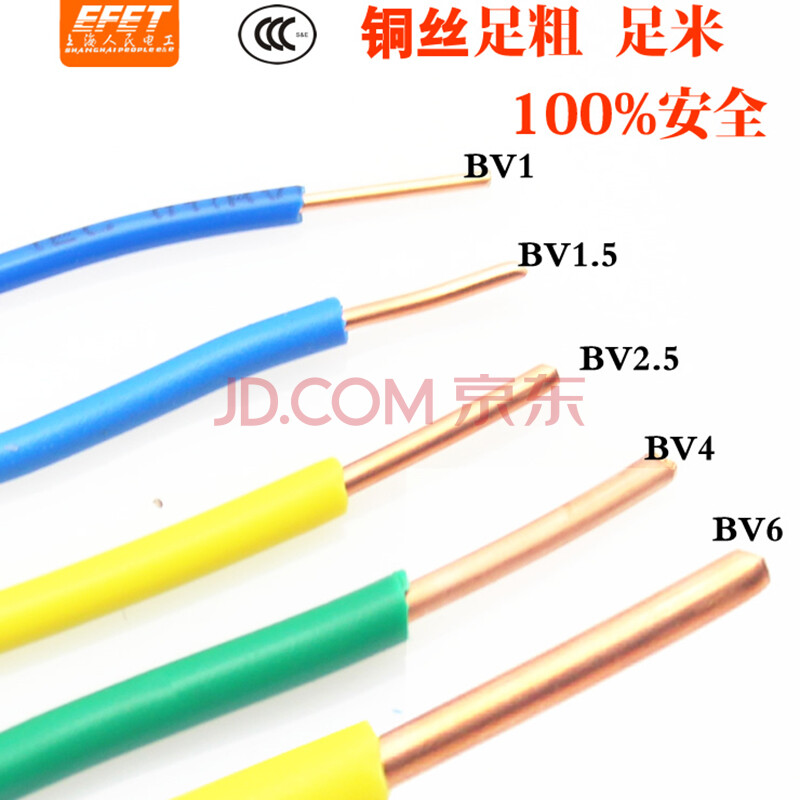 上海人民电缆 铜线电线 BV单股 铜芯线 1平方1