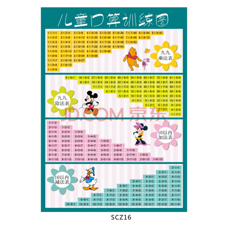 儿童口算训练图乘法除法表口诀贴画scz16 户内型pp背胶纸 100*70厘米