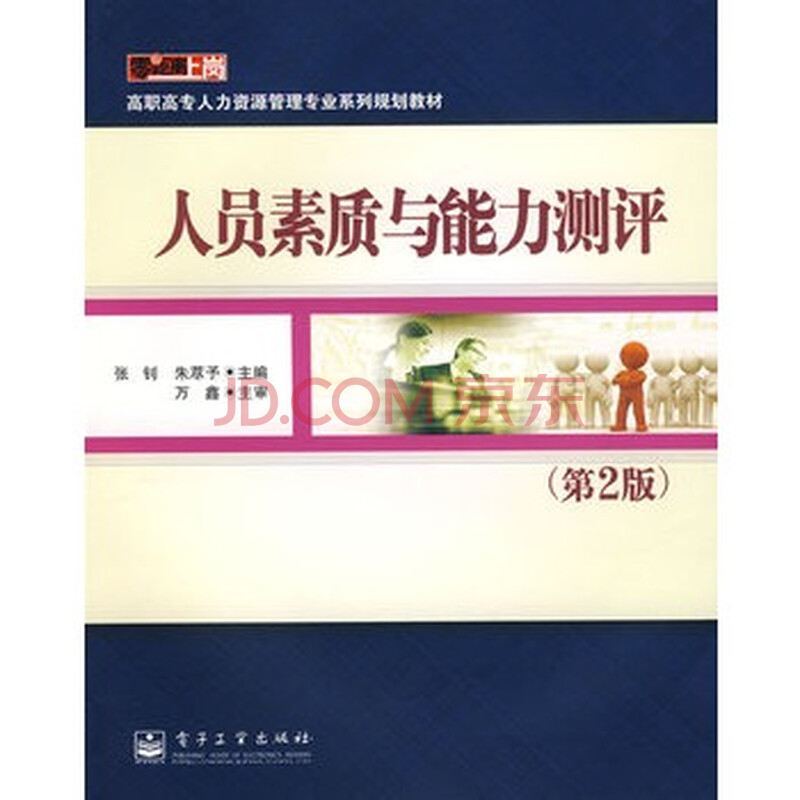 人员素质与能力测评图片