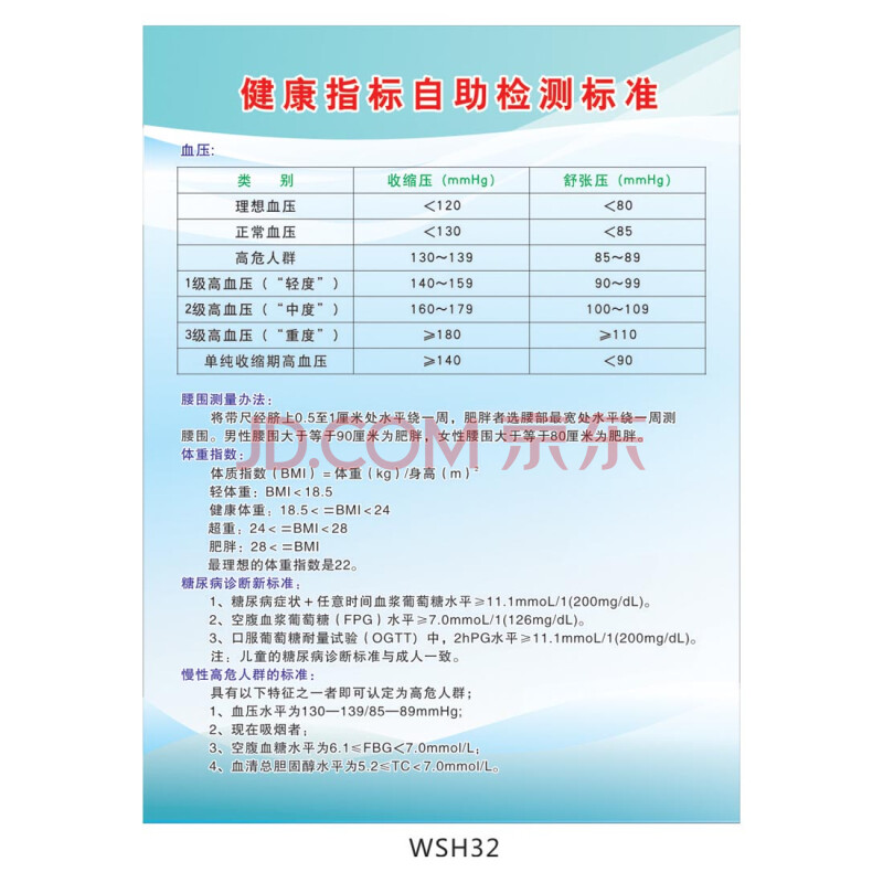 医院慢病宣传挂图海报制度牌 健康指标自助检测标准墙贴画wsh32 户外