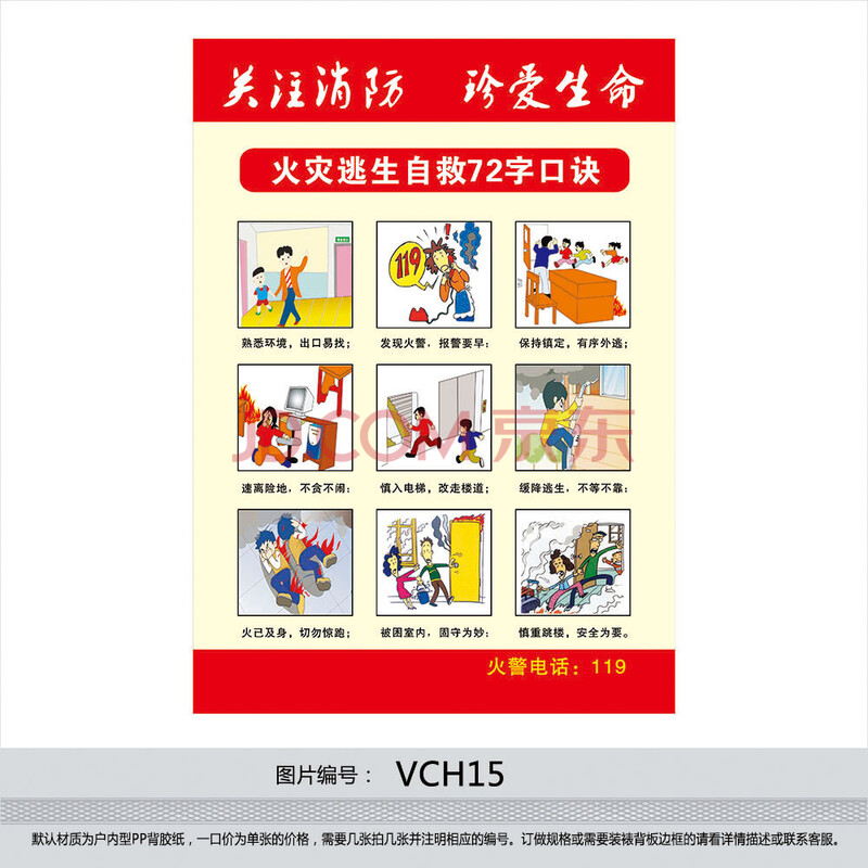 水力绘制自救十二招火灾需要用到十二招消逃生静火灾曲线图逃生自救什么图片